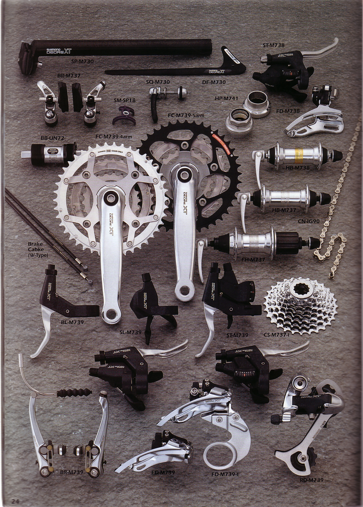 Shimano deore on sale history